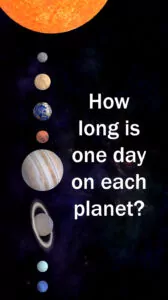 How long is a day on each planet